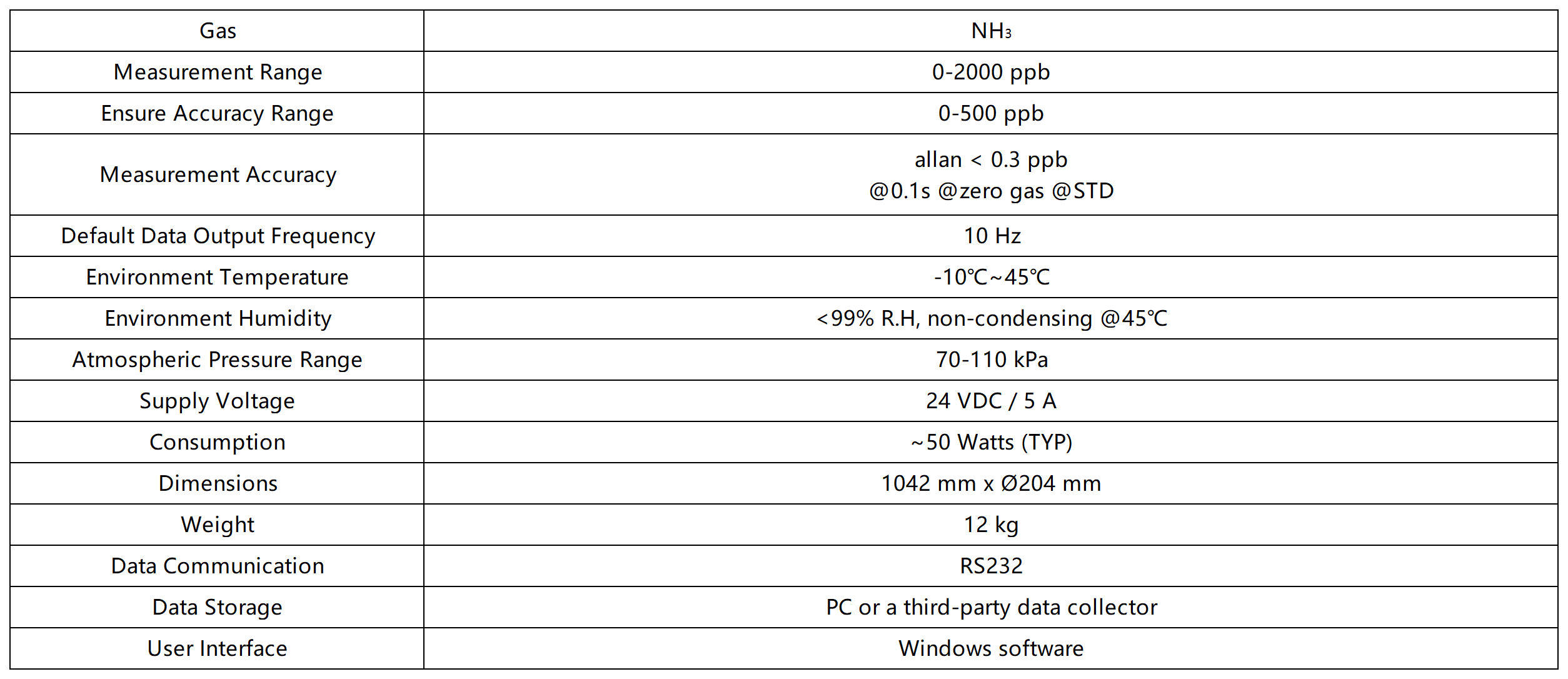 8700参数_Sheet1(1).png