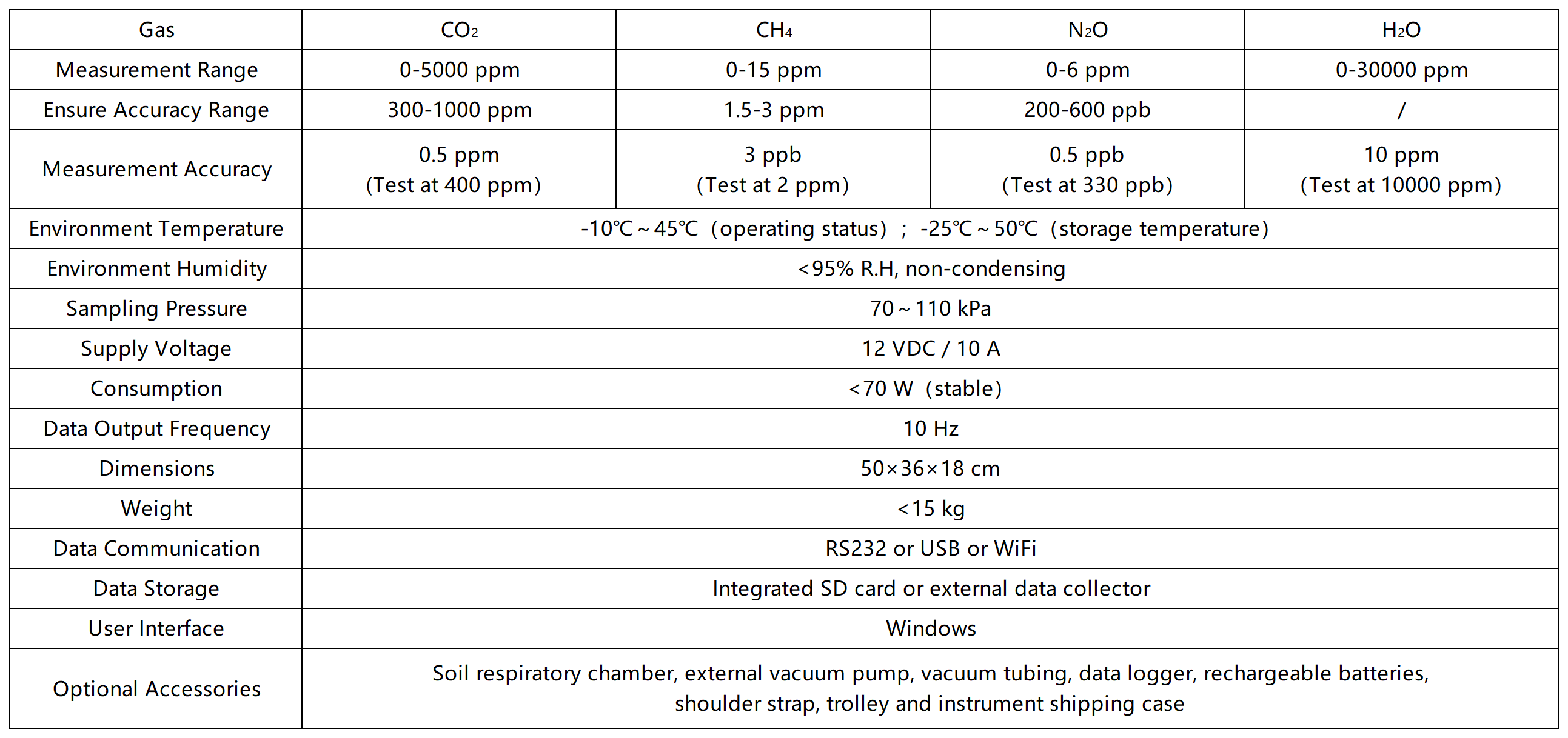 8850参数_Sheet1(1).png