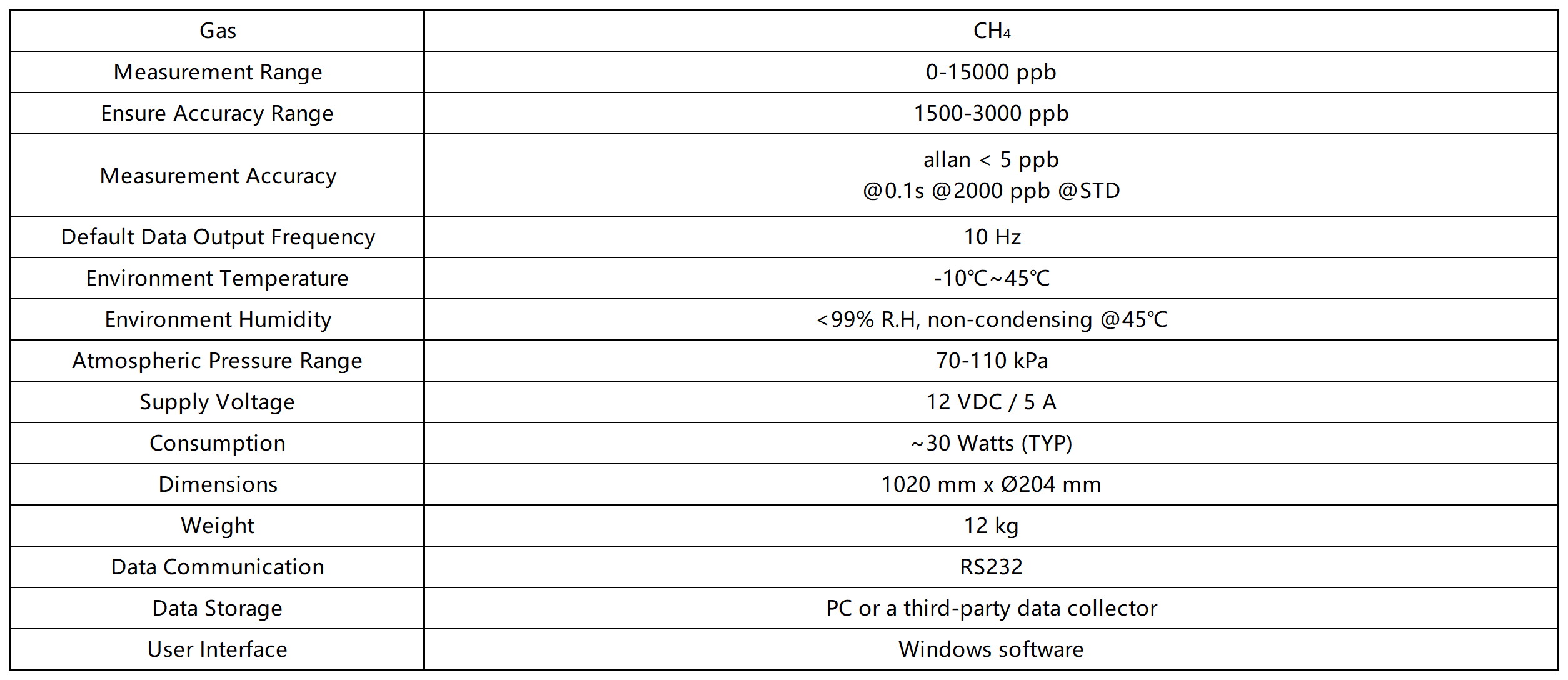 8600参数_Sheet1(1).png