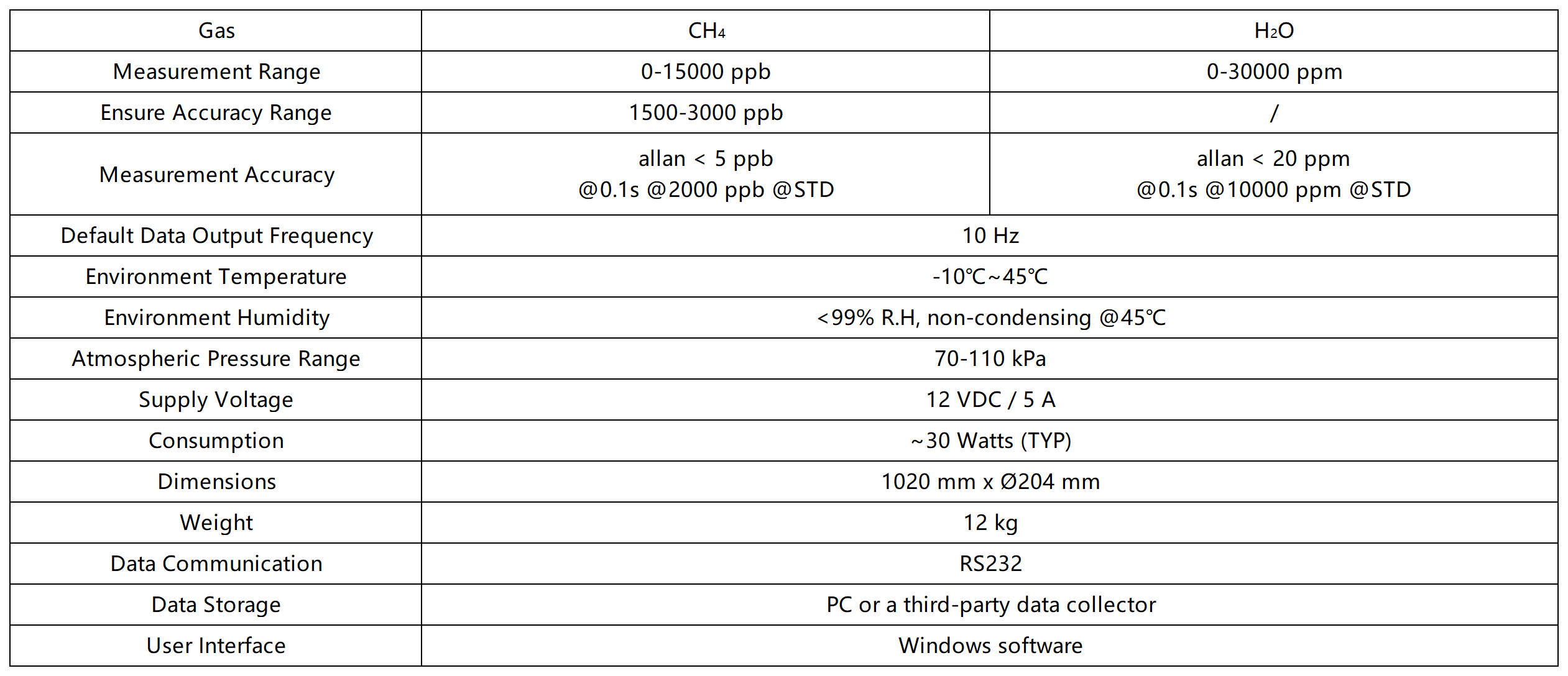 8600P参数_Sheet1(1).png