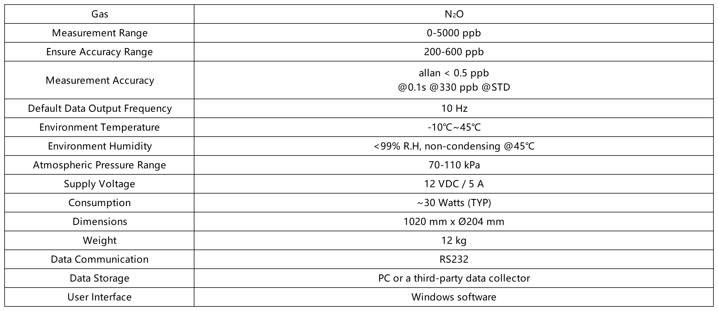 8500参数_Sheet1(1).png