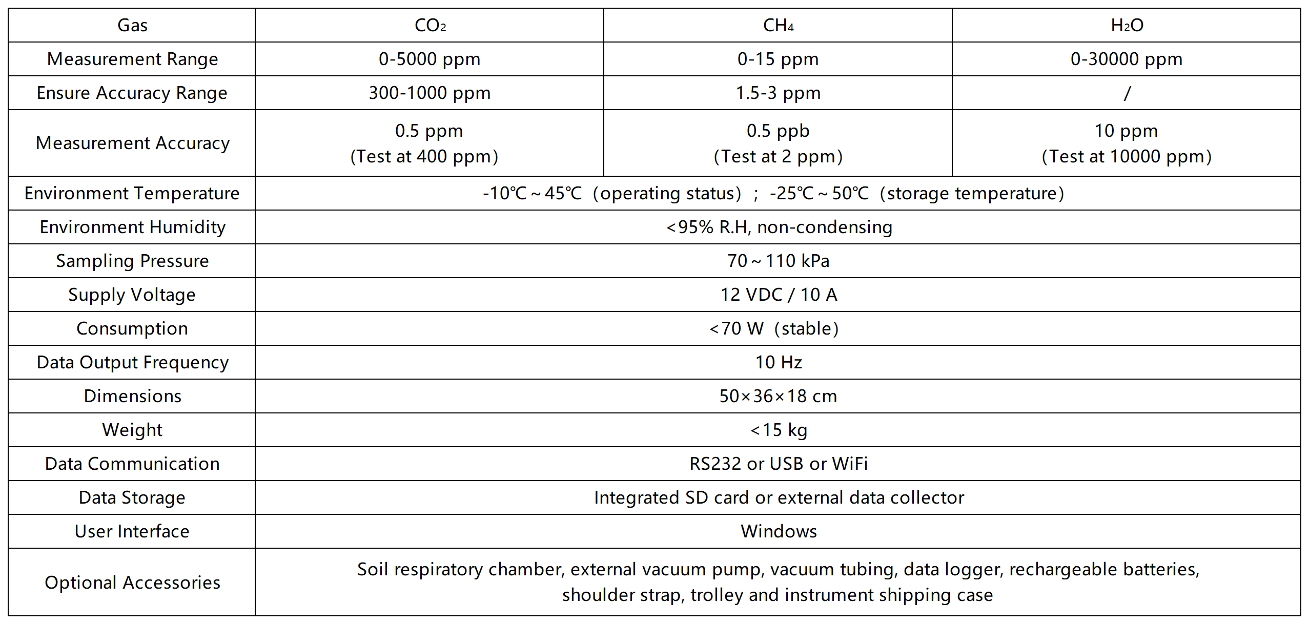 8840参数_Sheet1(1).png