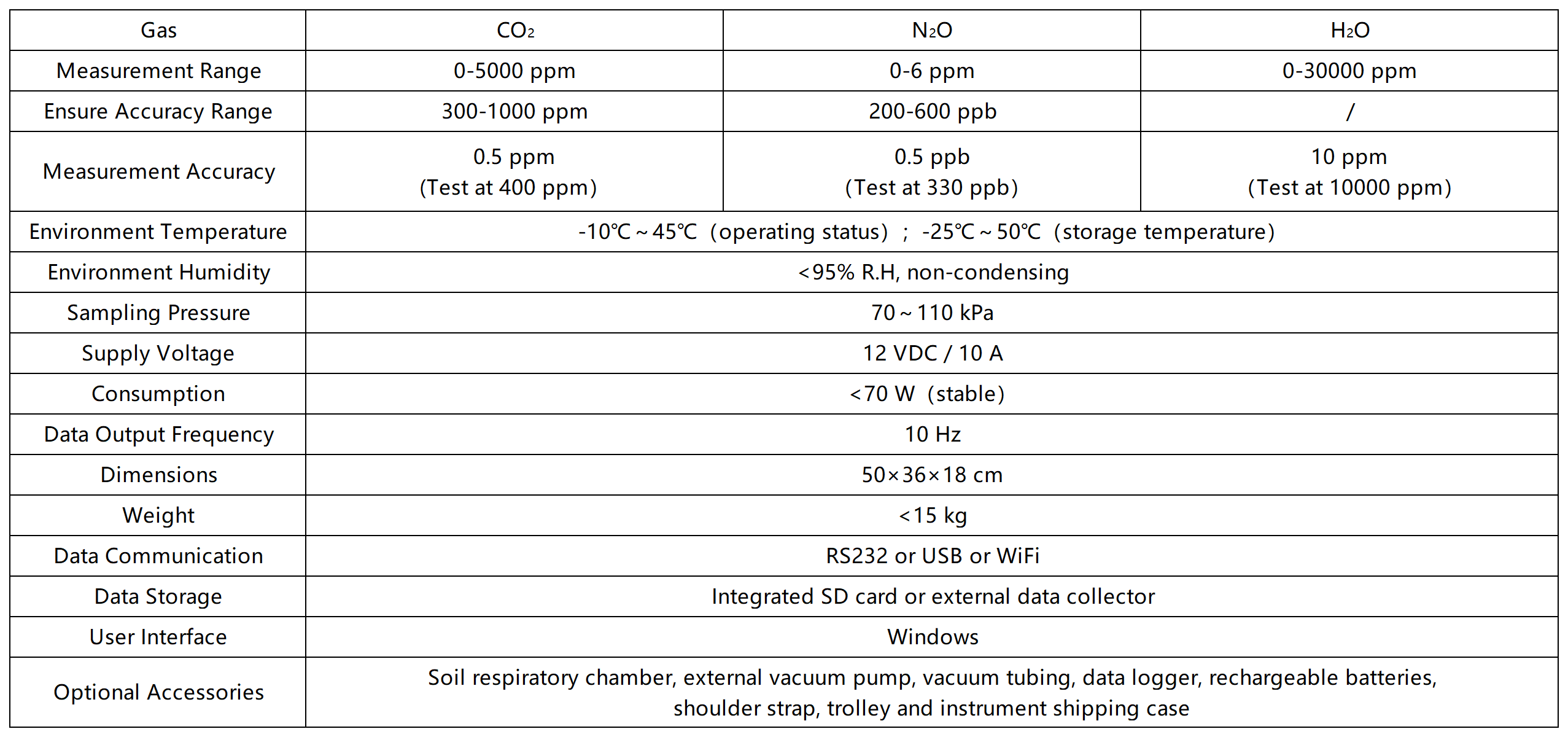 8830参数_Sheet1(1).png