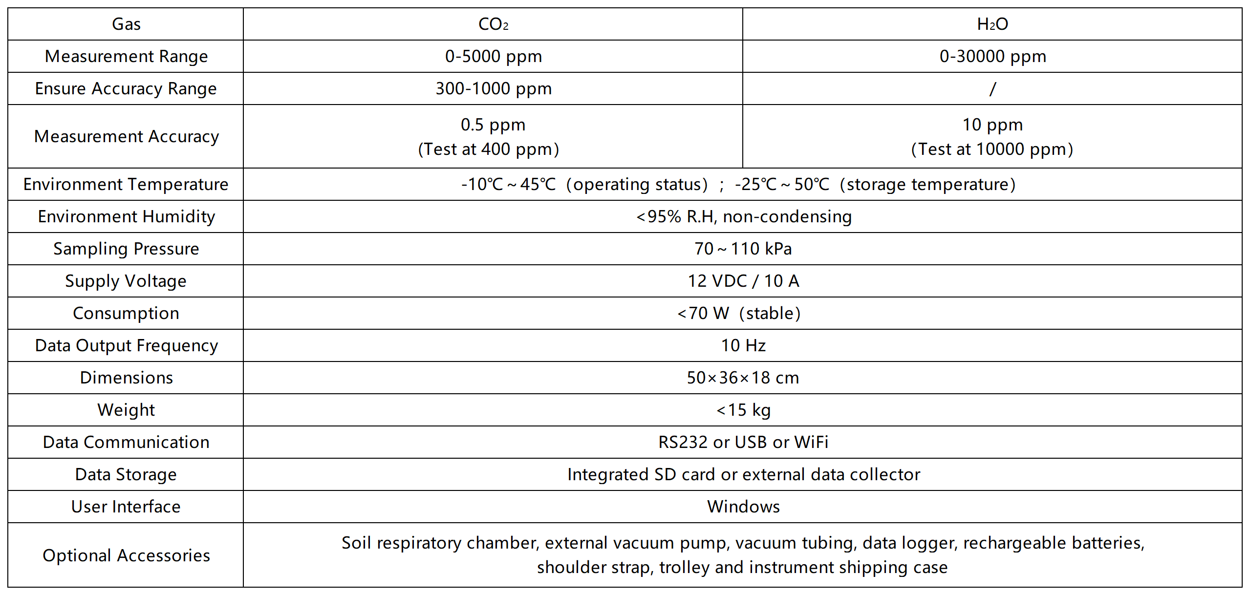 8810参数_Sheet1(1).png